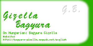gizella bagyura business card